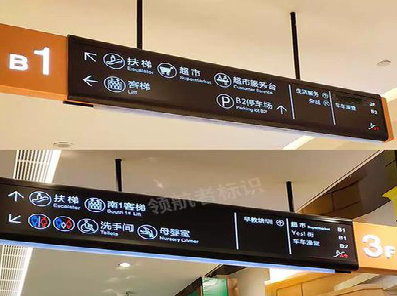 上栗如何通过商场标识牌引导客流分布?